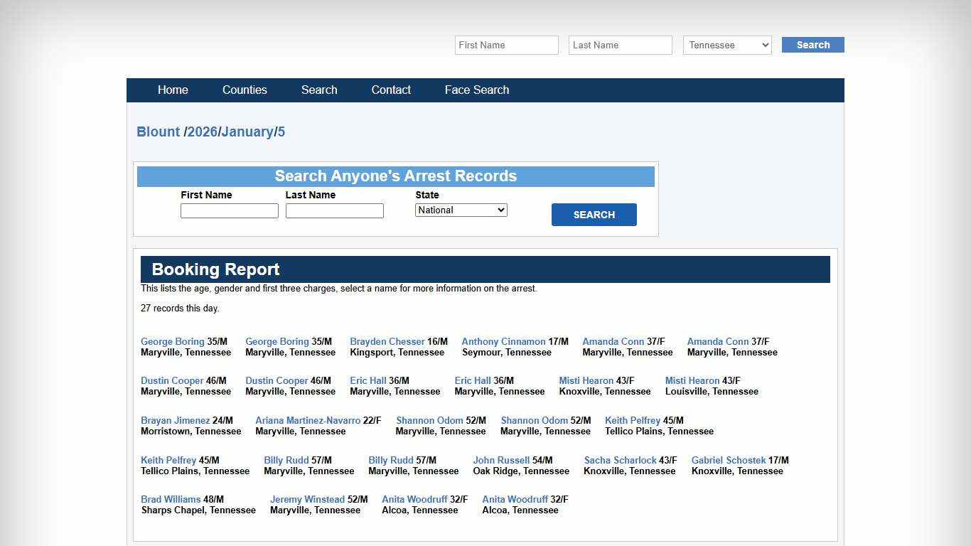 Blount County Arrest report January, 5 2026